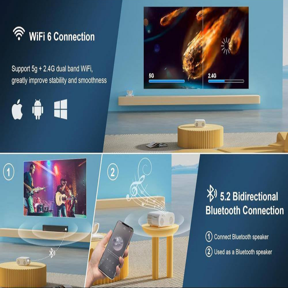 1920 X 1080 4K Full HD Wifi Bluetooth Portable Projector with 25500 Lumens, AI Auto Focus, Auto Lens Cap, HDMI, USB, AV — product view 5