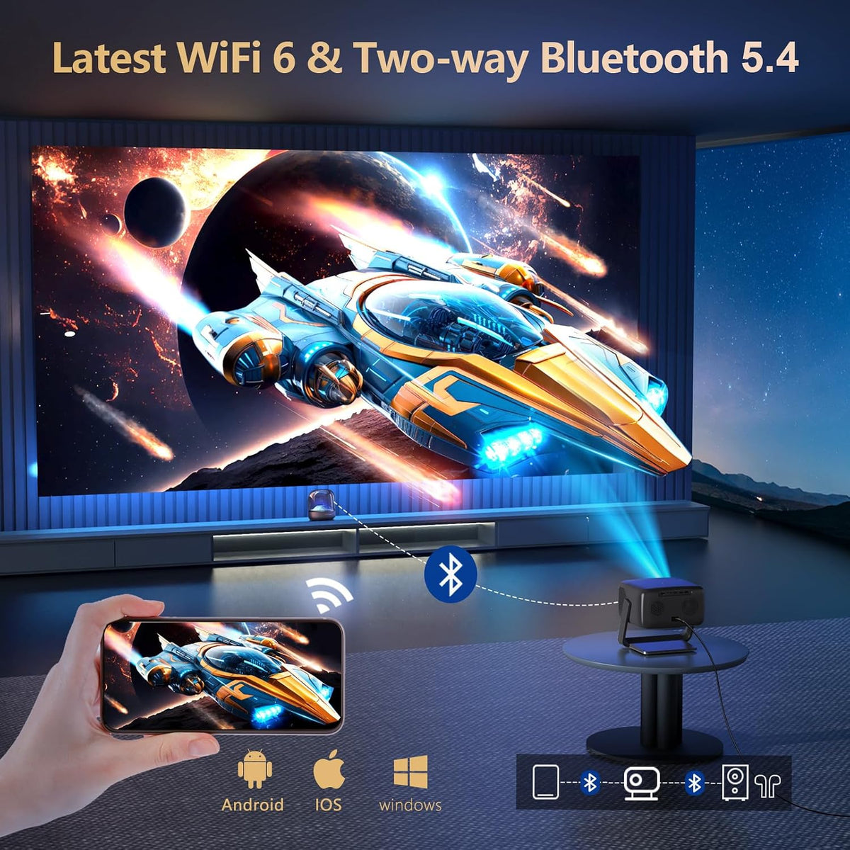 [4500 Brightness/Built in Apps/65W Audio] Outdoor 4K-Projector with Wifi and Bluetooth 5.4, Auto Focus Smart Projector Support Doiby Audio, Upgrade GO2 Short Throw Projector with 360°Stand
