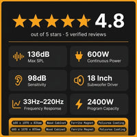PA Speaker System Designed for Outdoor Events, 18 Inch Subwoofer, 600W Power, USB Connectivity — Results & Stats