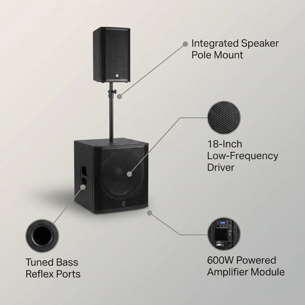 PA Speaker System Designed for Outdoor Events, 18 Inch Subwoofer, 600W Power, USB Connectivity — infographic