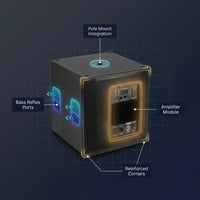 PA Speaker System Designed for Outdoor Events, 18 Inch Subwoofer, 600W Power, USB Connectivity — How It Works