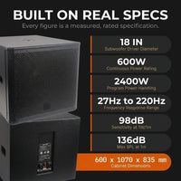 Professional PA Speaker System Built for Outdoor Events, 18 Inch Subwoofer, 600W Power, USB Connectivity — Results & Stats