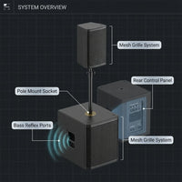 Professional PA Speaker System Designed for Outdoor Events, 18 Inch Subwoofer, 600W Power, USB Connectivity — How It Works