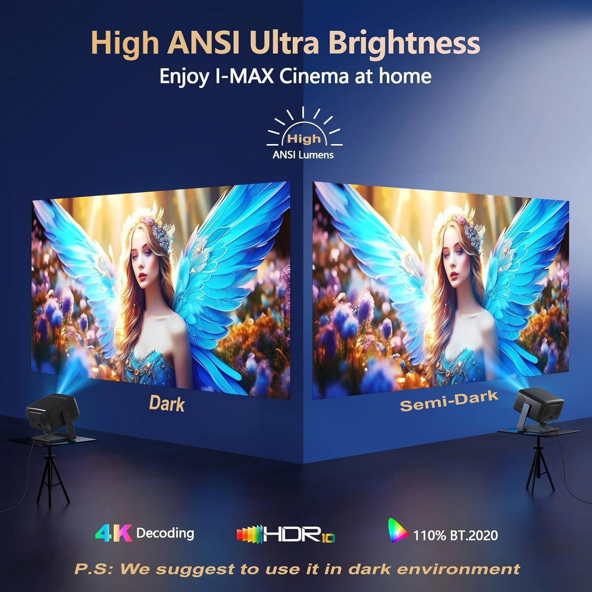 [4500 Brightness/Built in Apps/65W Audio] Outdoor 4K-Projector with Wifi and Bluetooth 5.4, Auto Focus Smart Projector Support Doiby Audio, Upgrade GO2 Short Throw Projector with 360°Stand