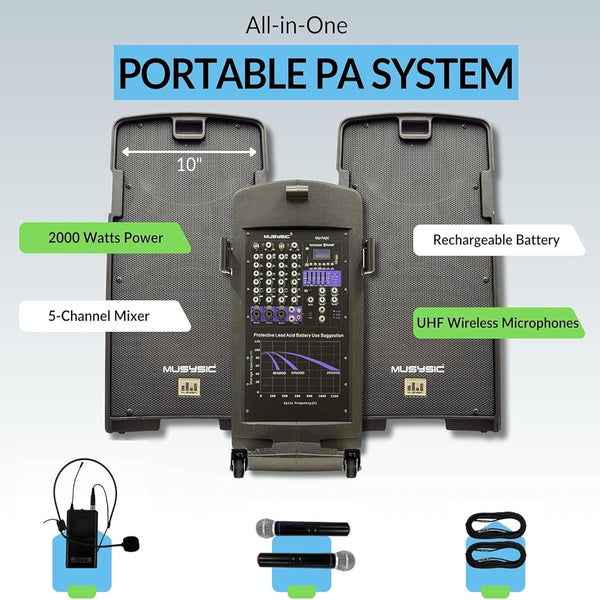 Portable PA System with Wireless Microphones – 2000W
